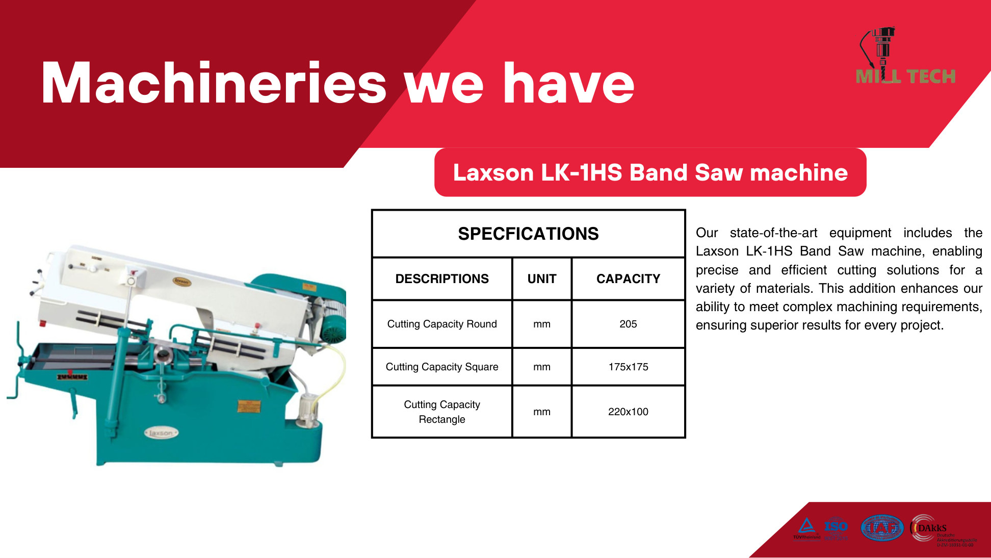 Laxson LK-1HS Band Saw