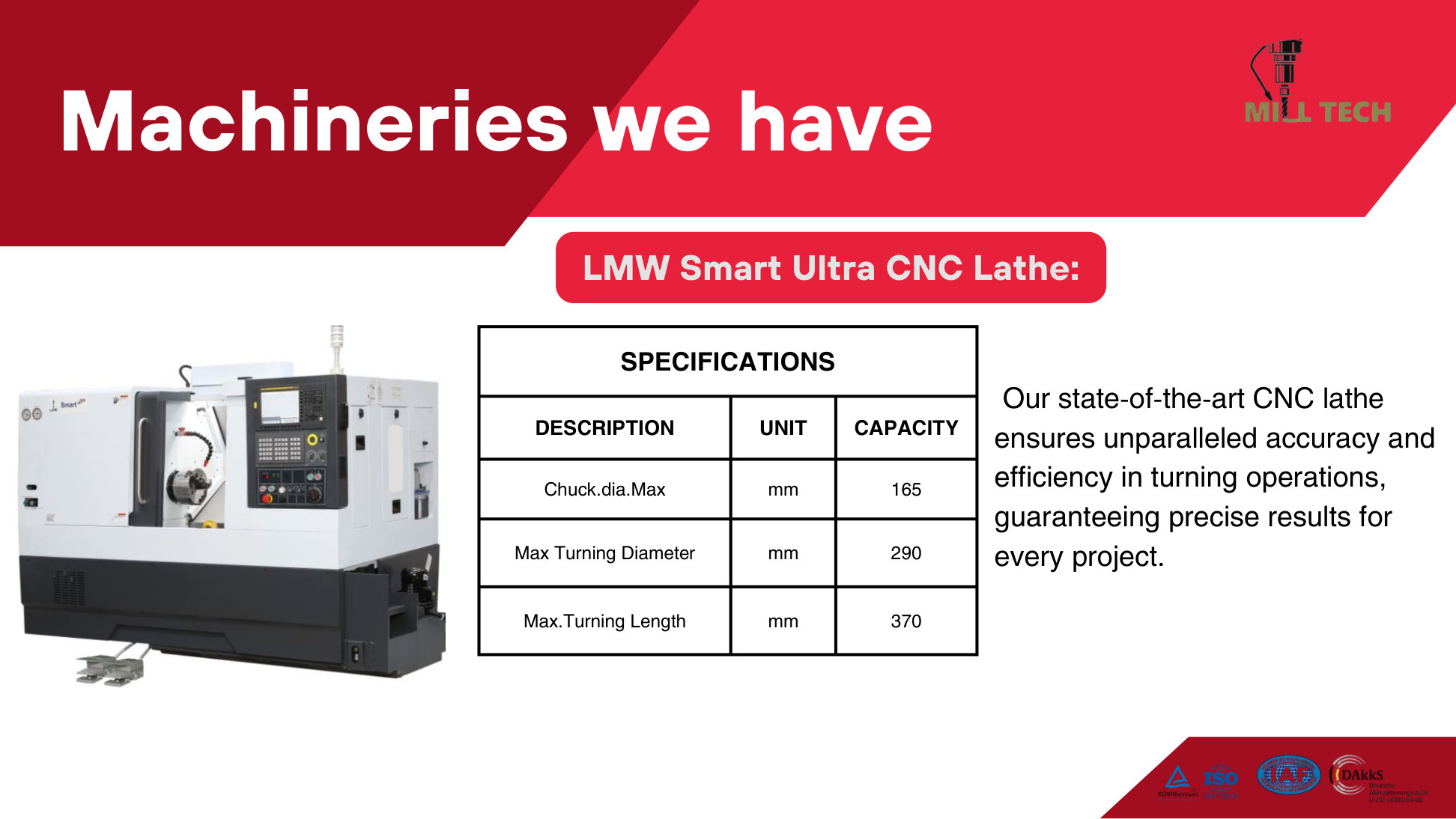 LMW Smart Ultra CNC Lathe